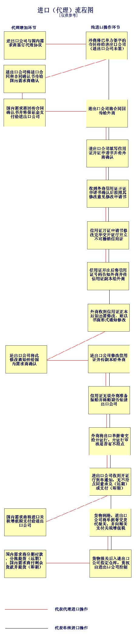 1505890101969764.jpg 2013031439793921.jpg
